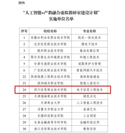 需要原文时请核对应栏目发布页
