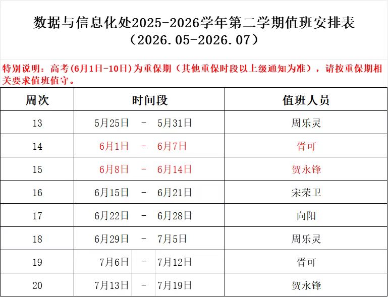 雪峰校区综合楼12楼1201
