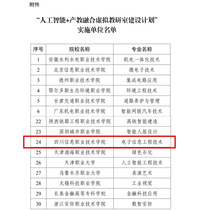 同题参见星空online成为热刺全球
