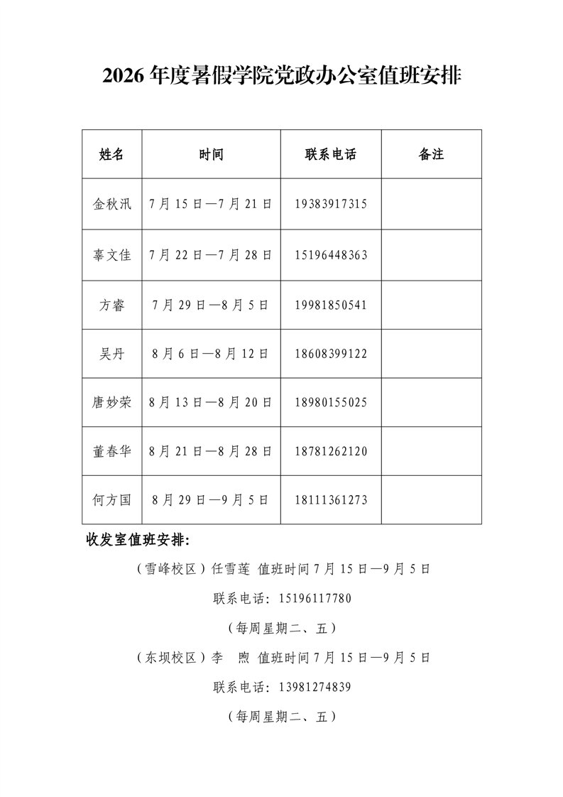 需要原文时请核对应栏目发布页