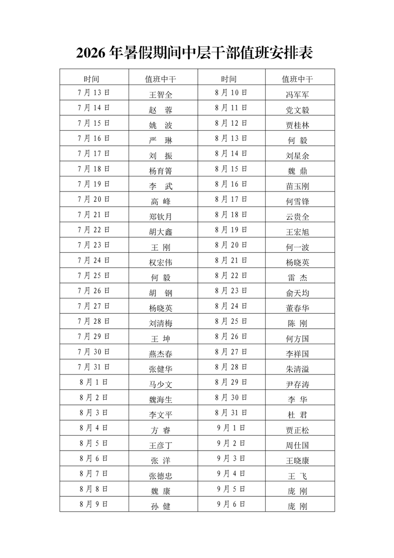 正文适合核对表述