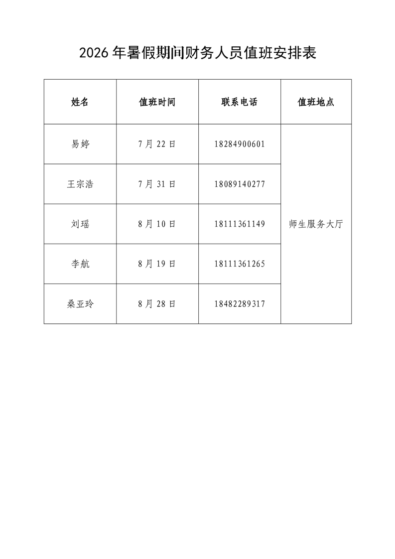 数据与信息化处 / 后勤与基建管理处